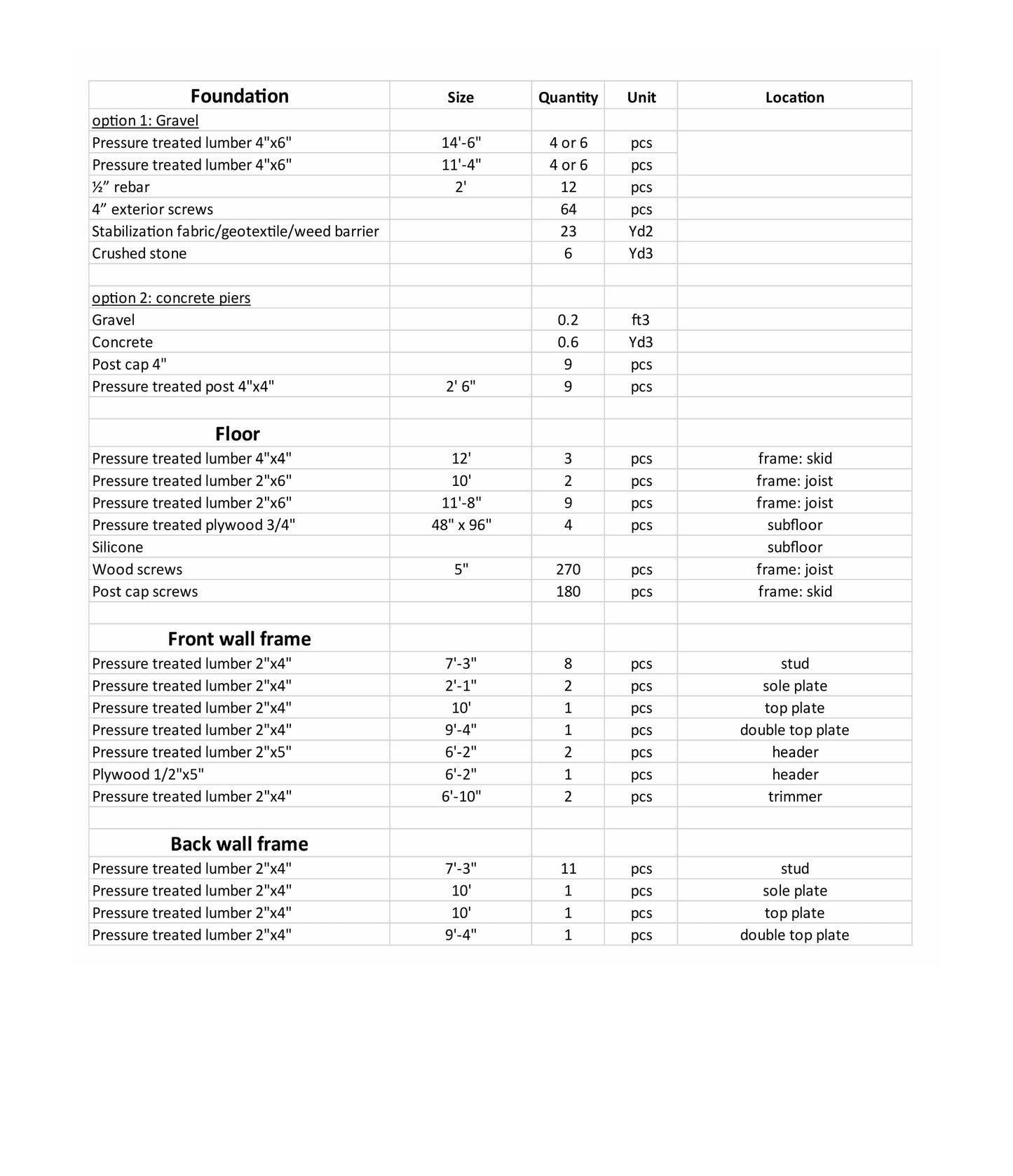 12’x10’ Storage Shed Plans - Detailed Instructions, Tools List, Materials List, Foundation & Structure