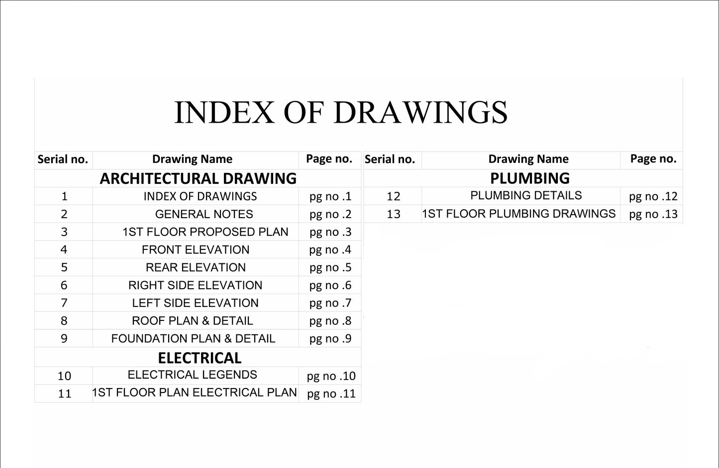 23x52’ Tiny Home Plans – 2 Bedrooms, 1 Bath – Includes Floor Plan, Elevations, Roof and Foundation Details, Electrical and Plumbing Plans