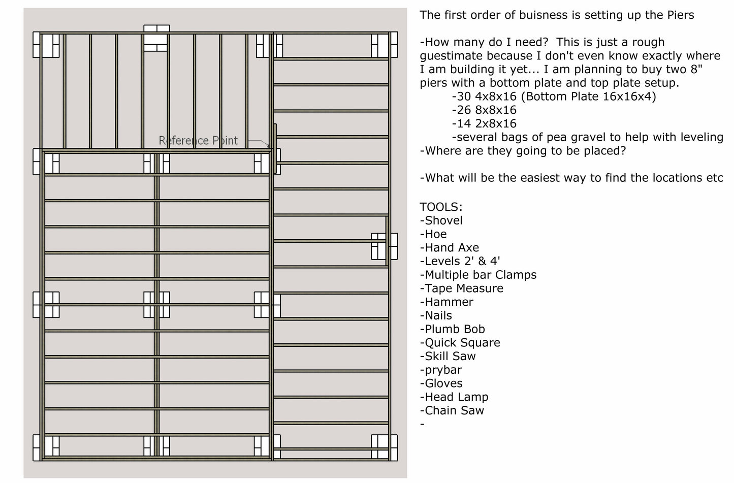 DIY Wood Shed Building Plans - 16'x11', 182 sqft with Wrap Around Deck Step by Step Instructions & Material List