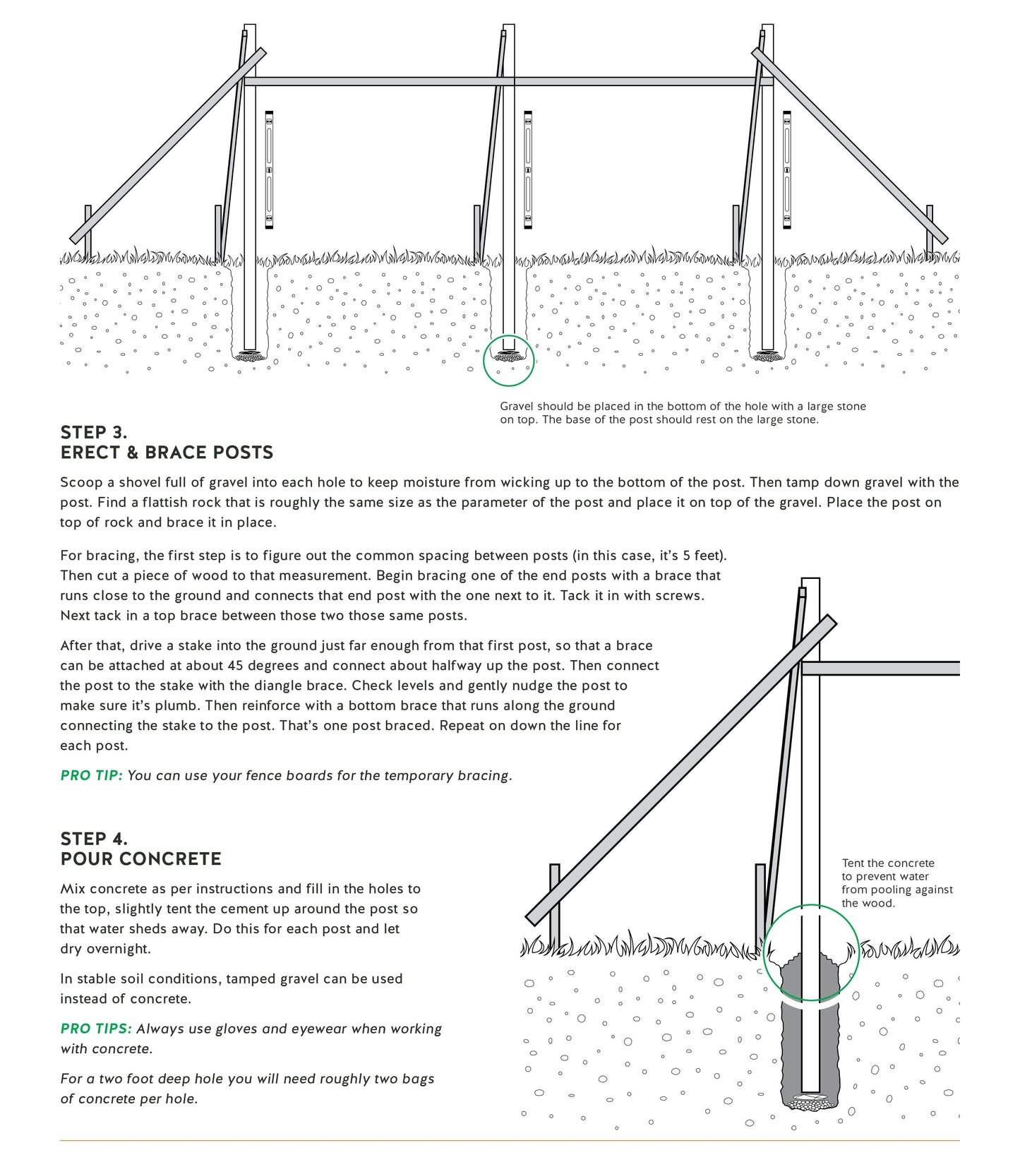 Horizontal Privacy Screen DIY Woodworking Plans – Detailed Instructions for Ground Installation