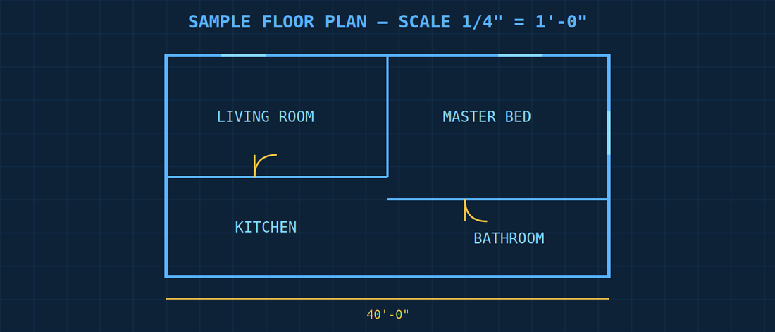 How to Read a Floor Plan: A Complete Guide for Homeowners