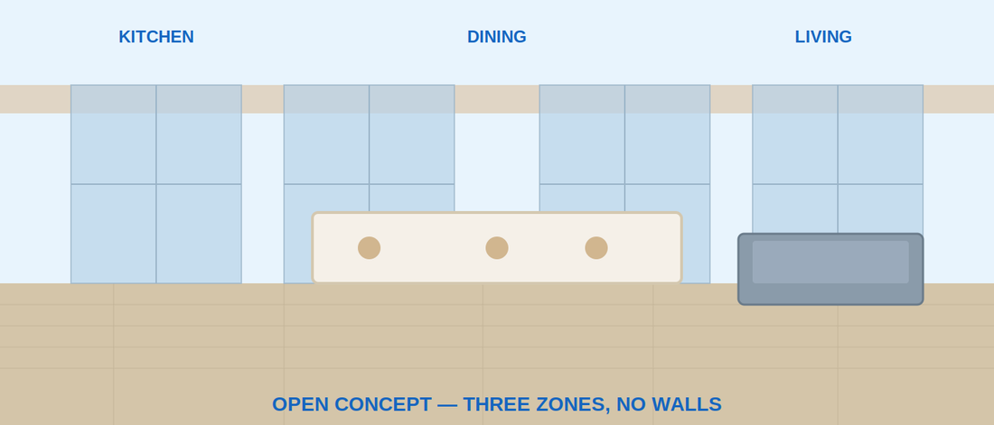 Open Concept Floor Plans: Pros, Cons & Design Tips for Your Dream Home