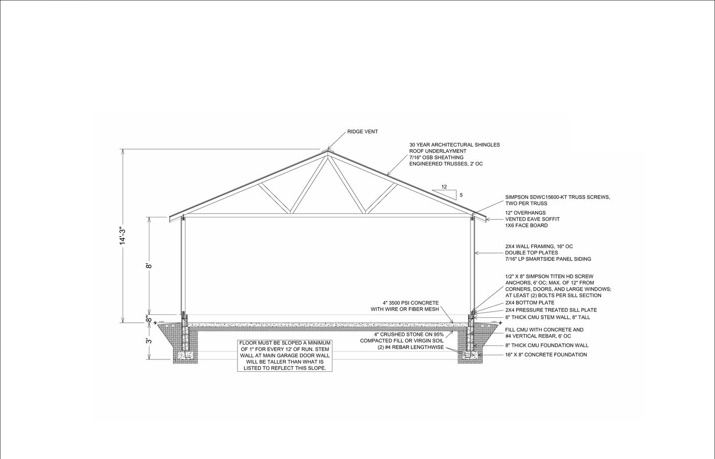 24'x24' Two-Car Garage Plans - Floor Plan, Elevations, Sections, and Construction Notes