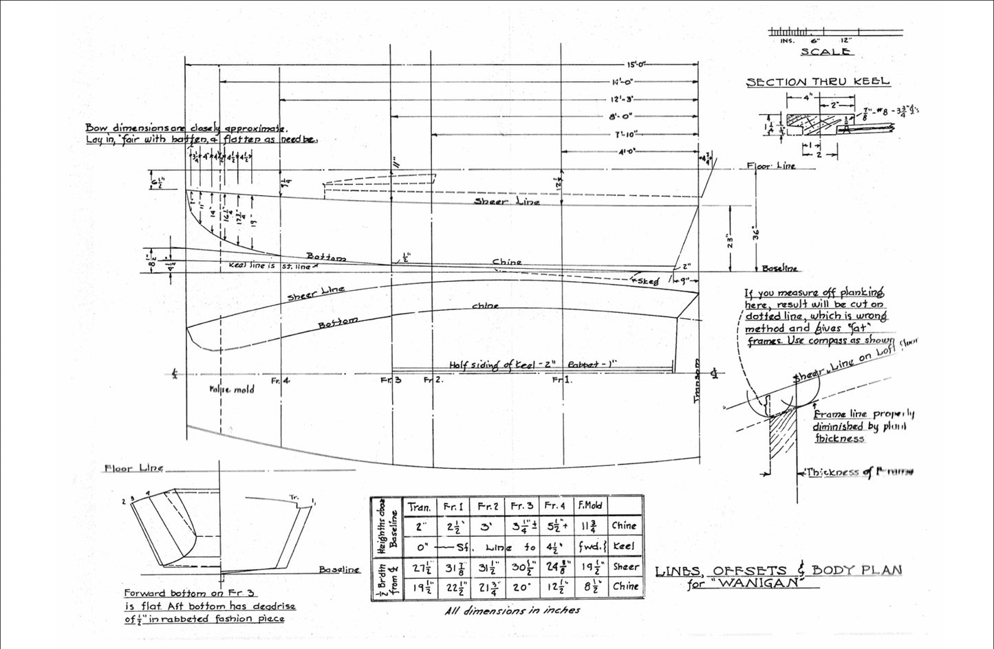 Boat Wanigan Building Plans - Detailed Diagrams & Dimensions for DIY Construction