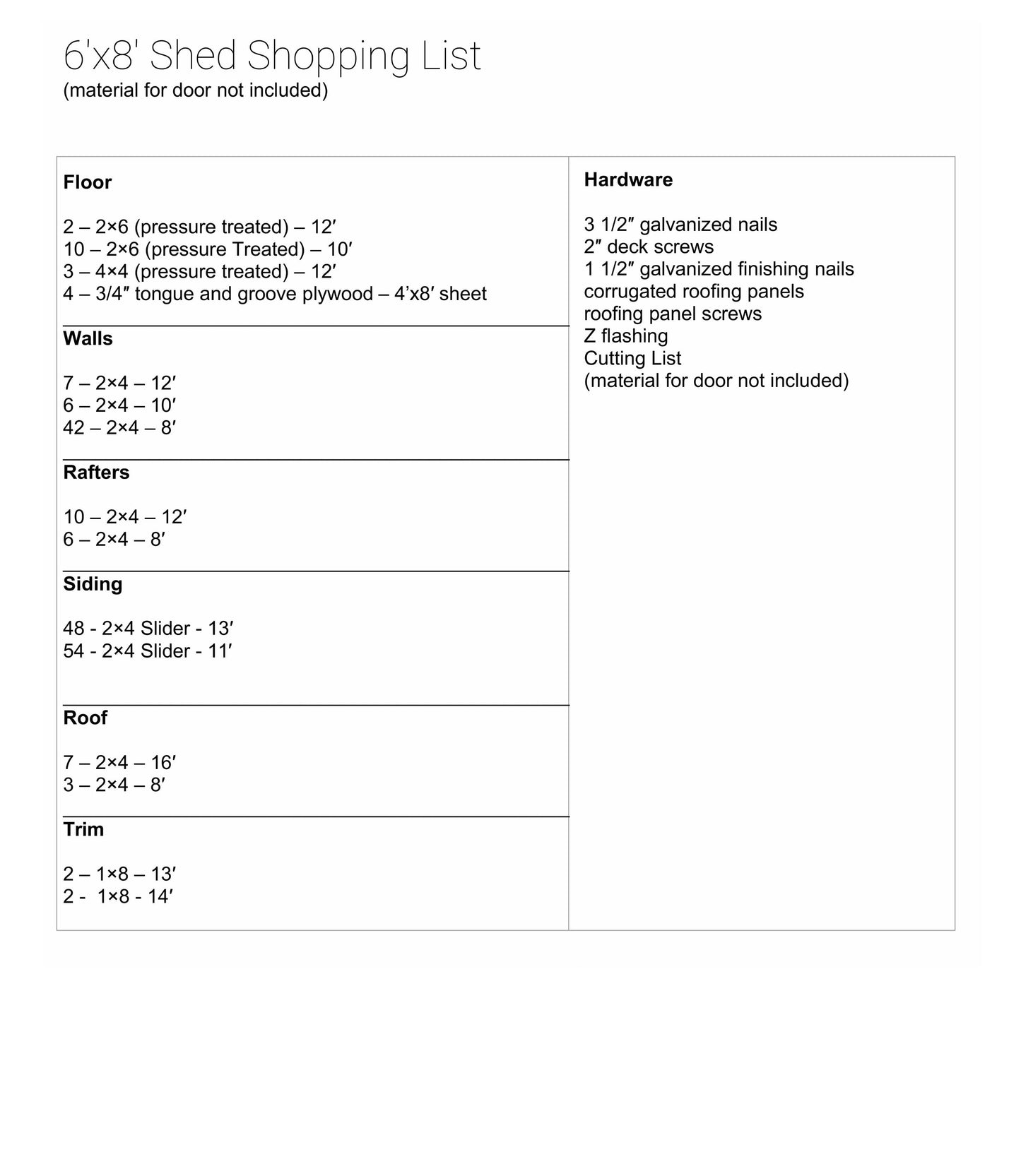 DIY Building Plans for 12'x10' Storage Shed - Elevations, Framing Plan, Step by Step Guide