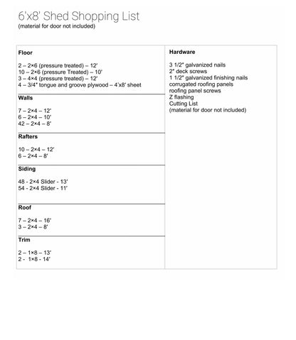 DIY Building Plans for 12'x10' Storage Shed - Elevations, Framing Plan, Step by Step Guide