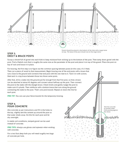 Horizontal Privacy Screen DIY Woodworking Plans – Detailed Instructions for Ground Installation